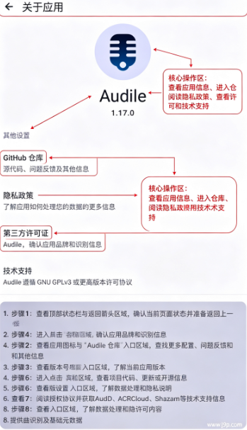 Audile����ʶ��