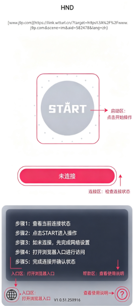HND可视耳勺官方正版 HND可视耳勺官方正版