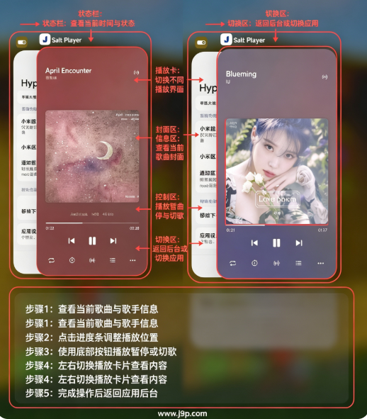 С�׳��������(HyperLyric)