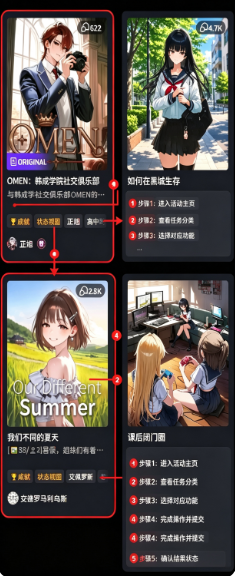 STORY ENGINE故事引擎 STORY ENGINE故事引擎