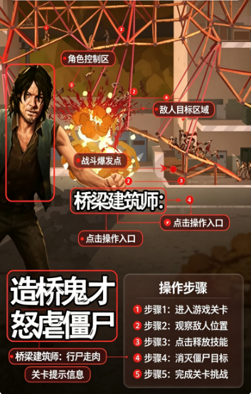 桥梁建筑师行尸走肉移植直装版 桥梁建筑师行尸走肉移植直装版