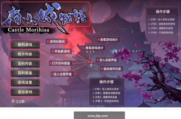 ɭ�ó�����Steam��ֲ��