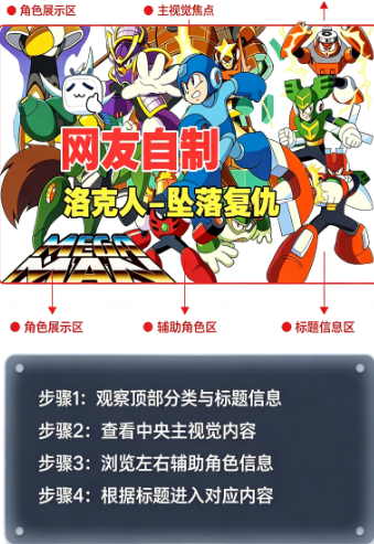 �����:���临��