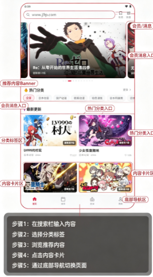 ·��������app���°�