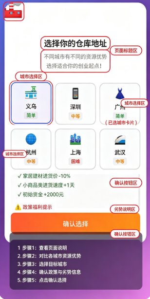 ���̾�Ӫģ���������2026���°�