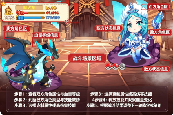 �ڴ�������ʧ�ξ��޵а治ʵ����֤����Ϸ