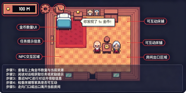 贪婪地精四叶草幸运深渊厂商新作(贪婪地精四叶草幸运深渊厂商新作) 贪婪地精四叶草幸运深渊厂商新作(贪婪地精四叶草幸运深渊厂商新作)