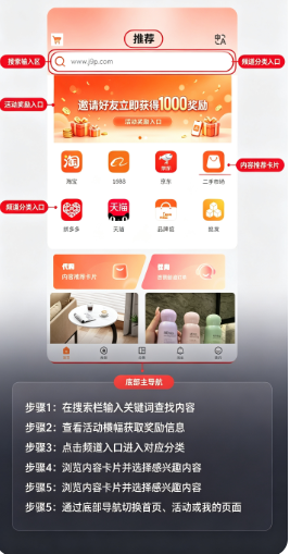 China Mall�̳ǹٷ�����