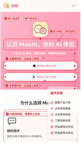 Mochichat���°�