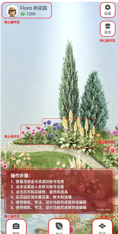 ����Floravale�ٷ���