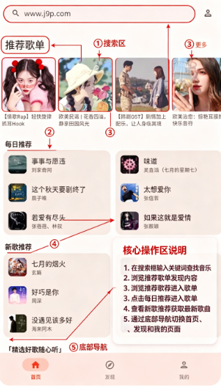 �ṷ���ֵ�����(NGS-KG+)
