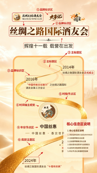 ˿��app��������