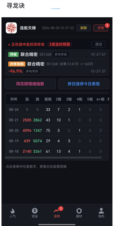 Ѱ����app��Ʊ��������