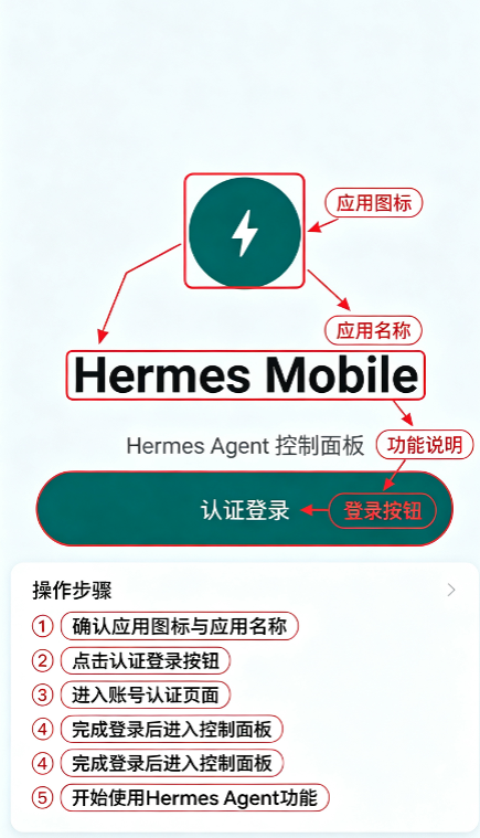 ������AI�ͻ���(Hermes Mobile)