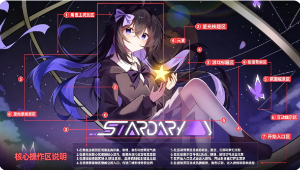 Stardary������Ϸ