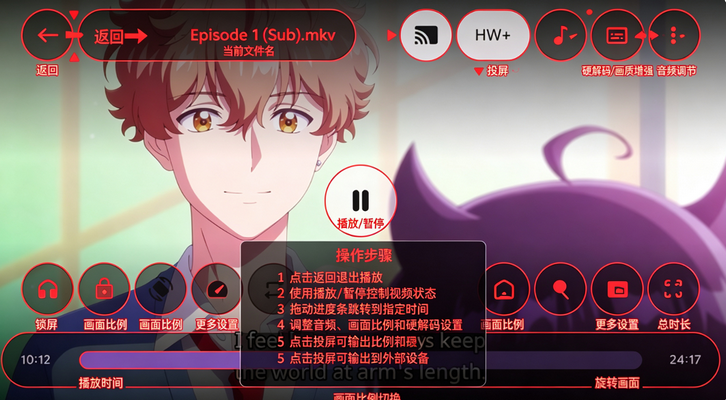 MPV���޲�����