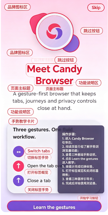 Candy Browser带手势隐私浏览器 Candy Browser带手势隐私浏览器