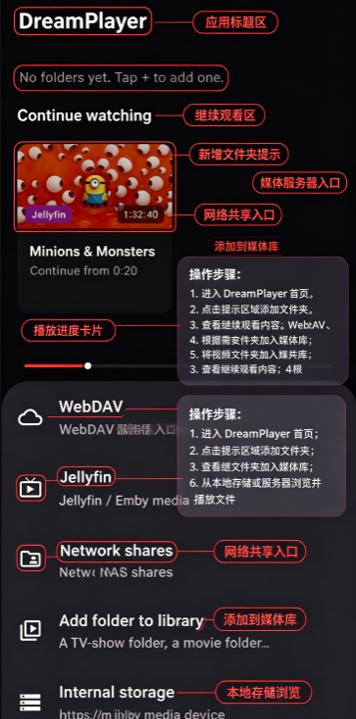 DreamPlayer��Ƶ������