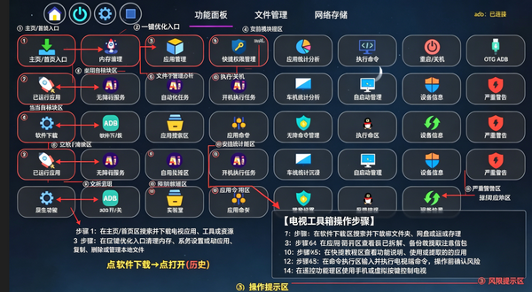 蒸蚌管家TV电视版 蒸蚌管家TV电视版