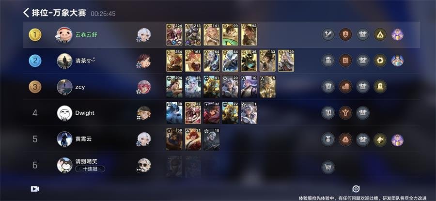 ������������Է���ͼ