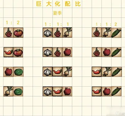 �����ٴ�˵2����������Ϸ��ͼ2