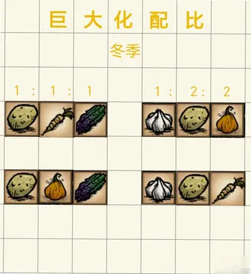 �����ٴ�˵2����������Ϸ��ͼ3