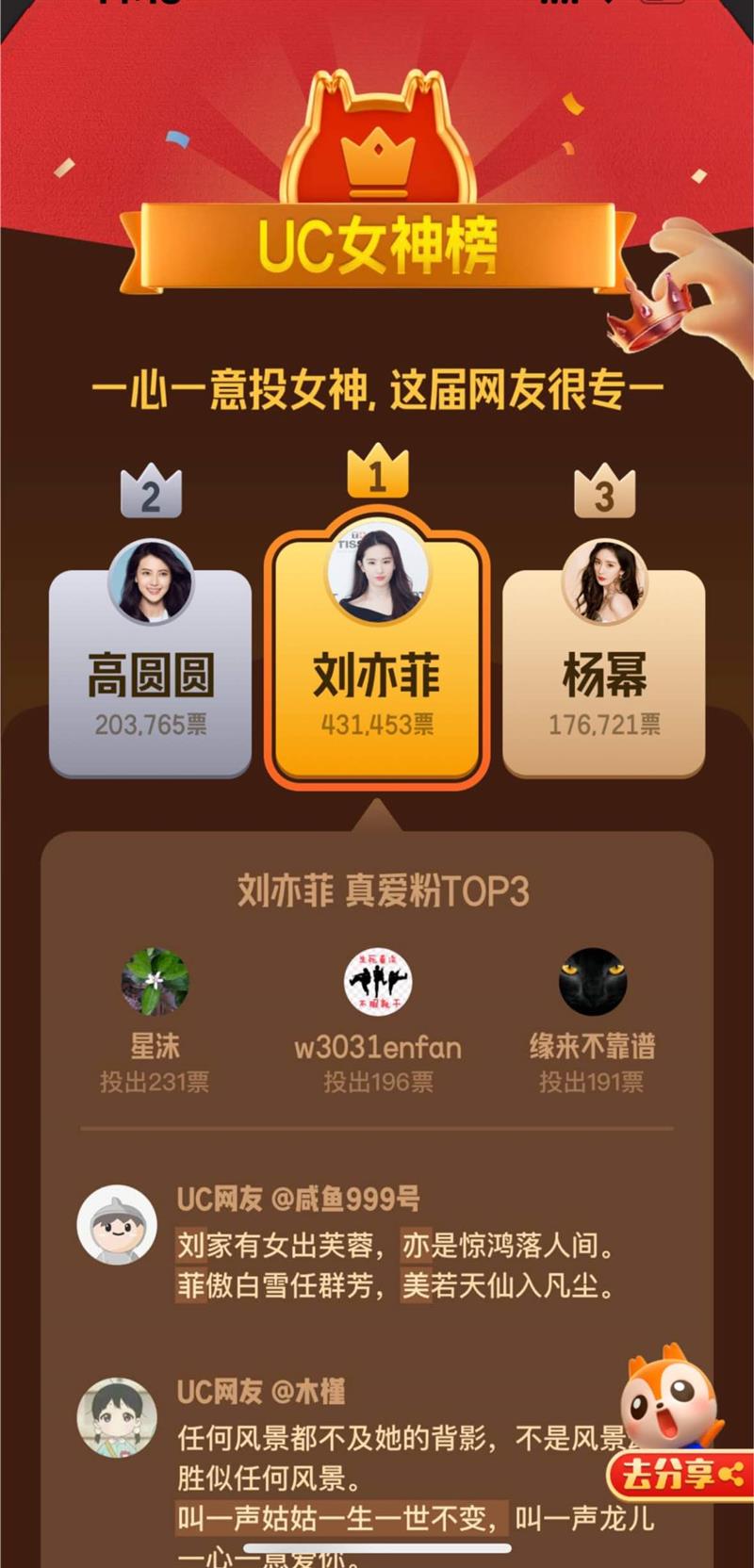 咆哮青年 特征表现 网友评论