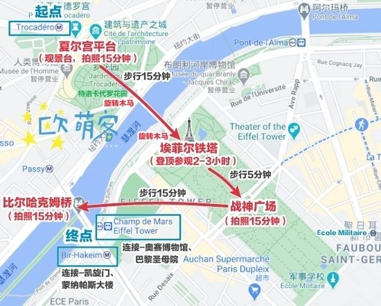巴黎经典都市之旅6日游行程路线规划,埃菲尔铁塔与塞纳河