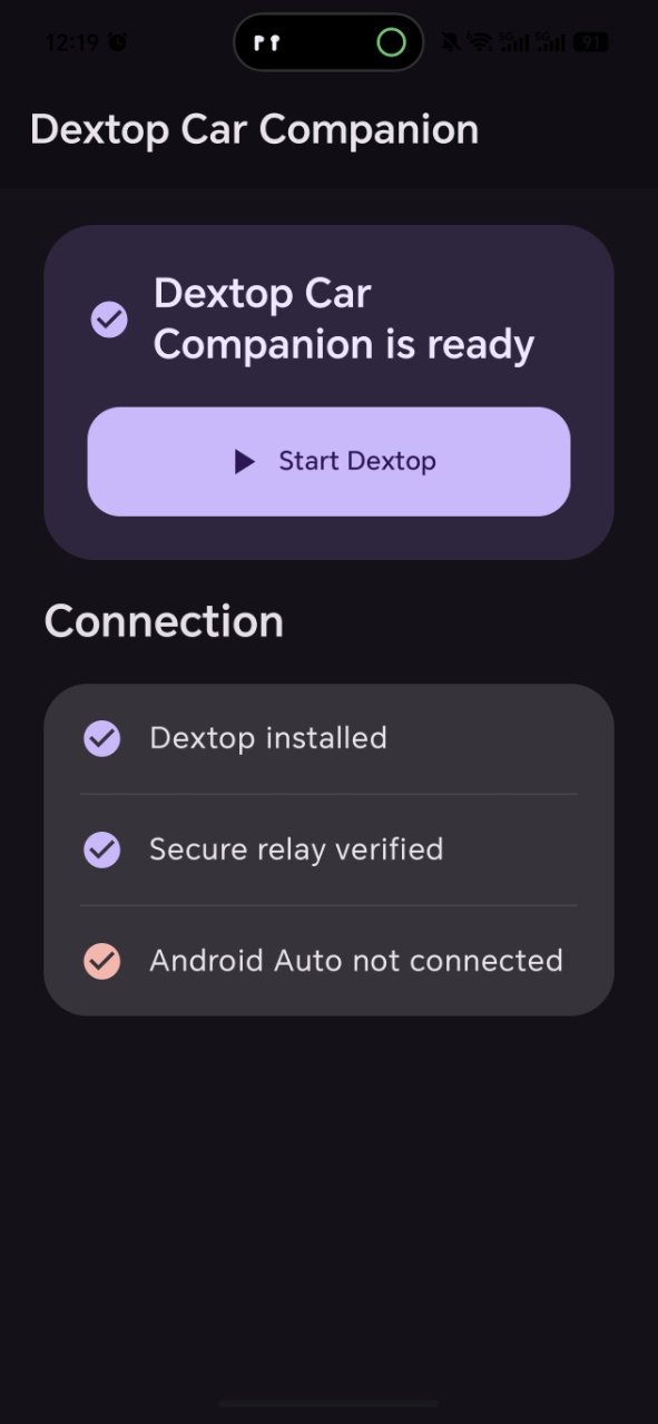 Dextop��������(Dextop Car Companion)��ͼ