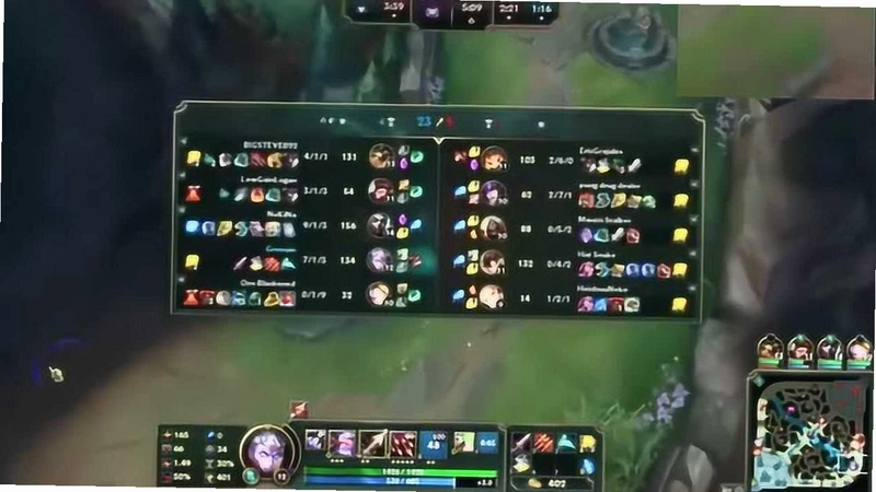 LOLӢ������ͬ�˶����Ϸ��ͼ
