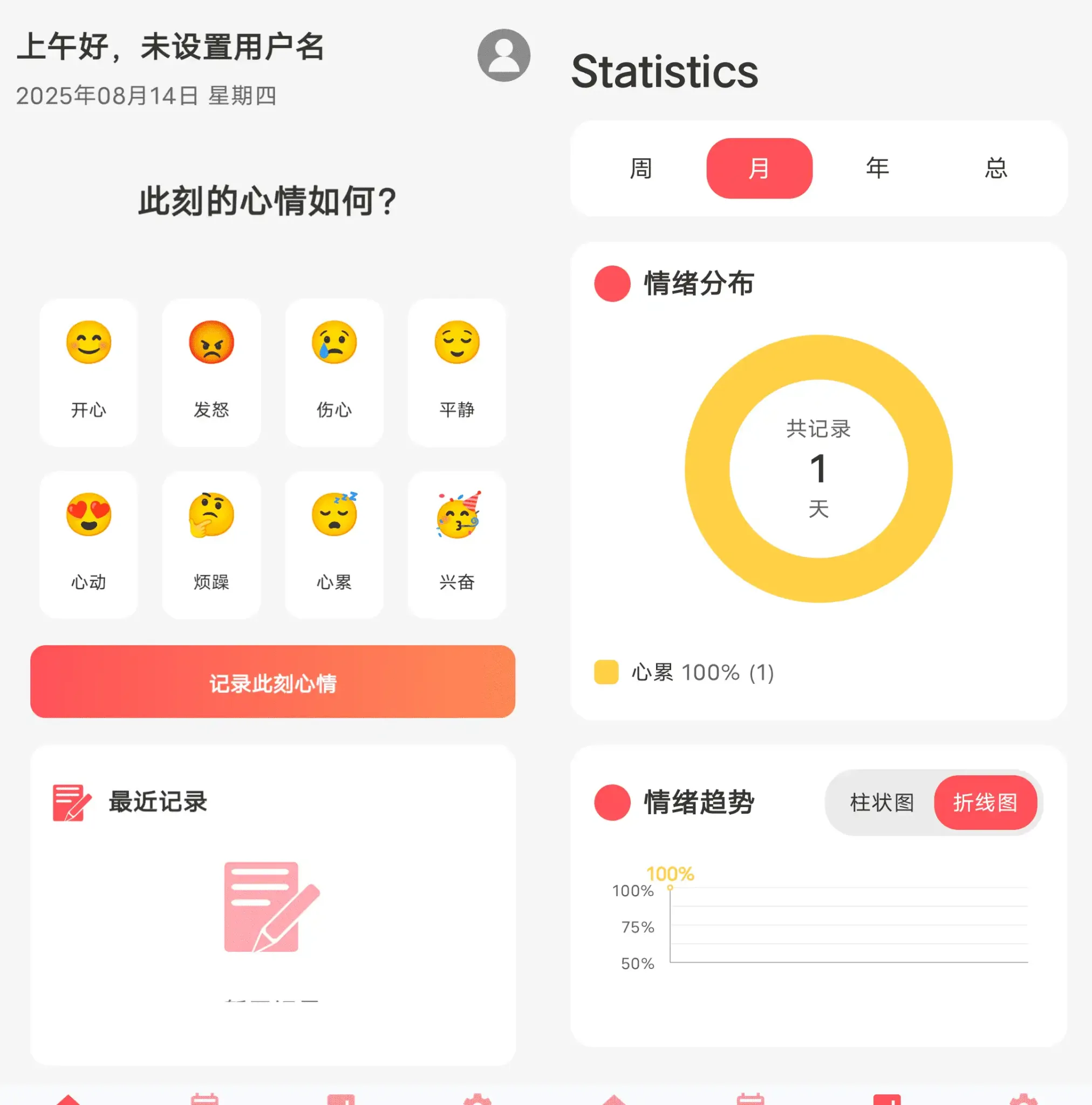 Emoke烟盒情绪日记app手机版 情绪曲线 趋势图