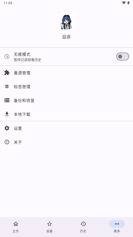 ��Դ������ͼ