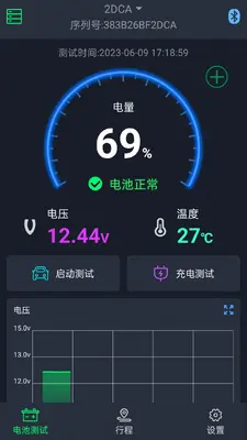 BM6��ͼ0