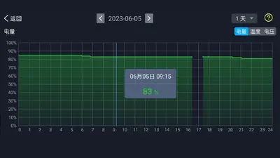 BM6��ͼ3