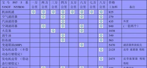 BM6 ά�ޱ���������ϸ���������Ͻ��� ȫ����