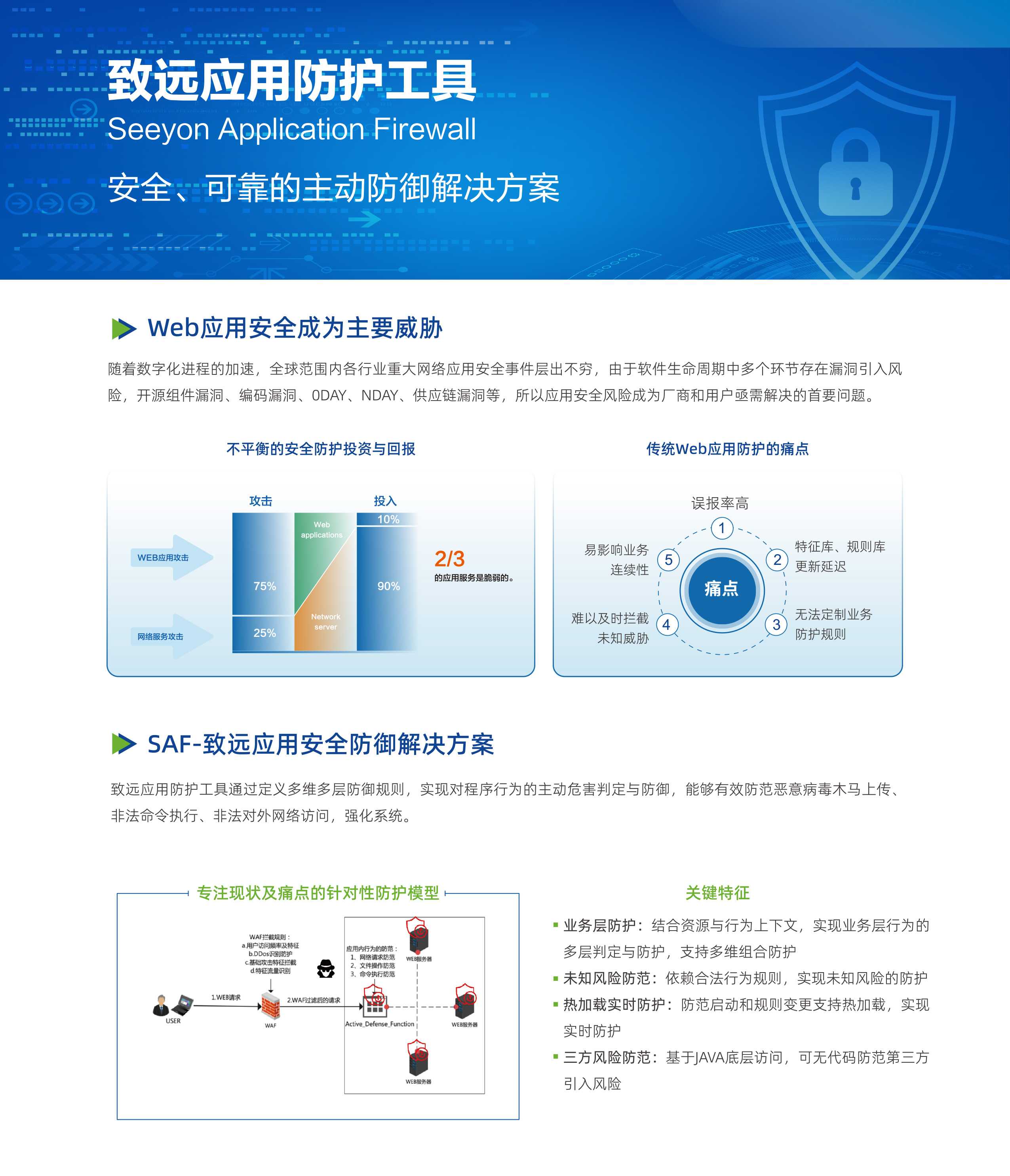 HelpU���������°� ��ȫ���� �������