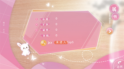 Ů�����������������ͼ3