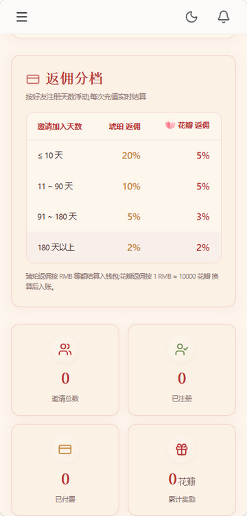 ��ˮAI����
