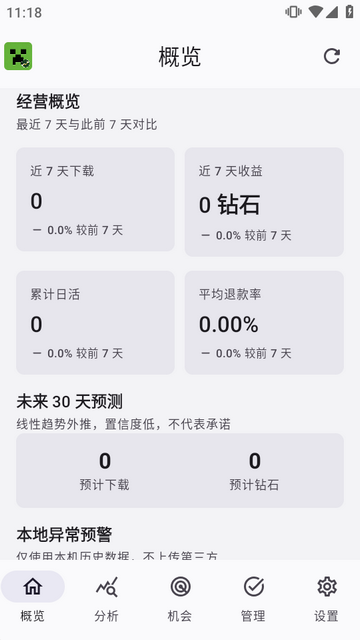 �����ҵ����翪���߾�Ӫ��������