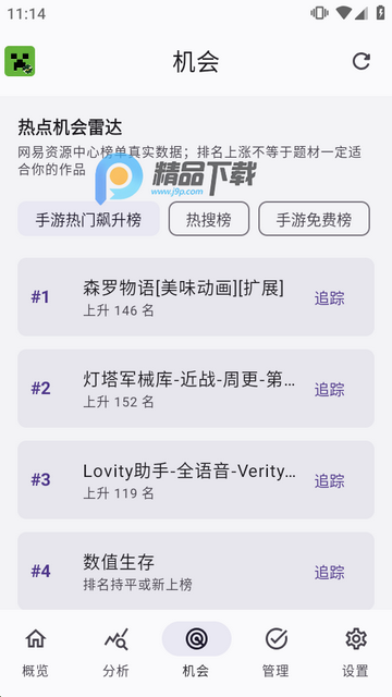 �����ҵ����翪���߾�Ӫ��������