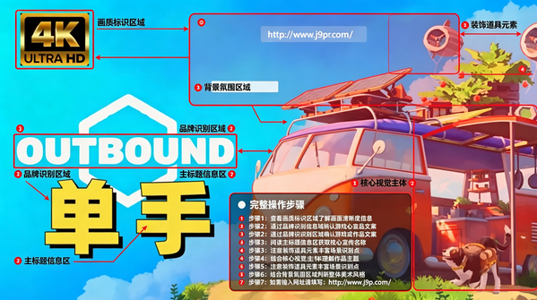 ʰ������Steam��ֲ����
