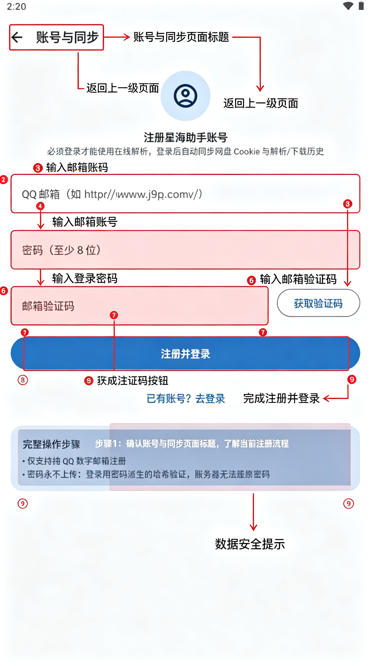 �Ǻ������������ع���