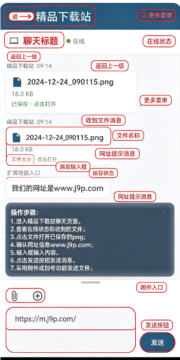 CrossLink��˻�������
