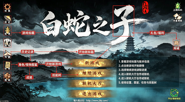 ����֮������steam��ֲ��