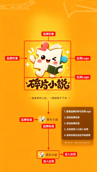 碎片免费小说app官方版 碎片免费小说app官方版