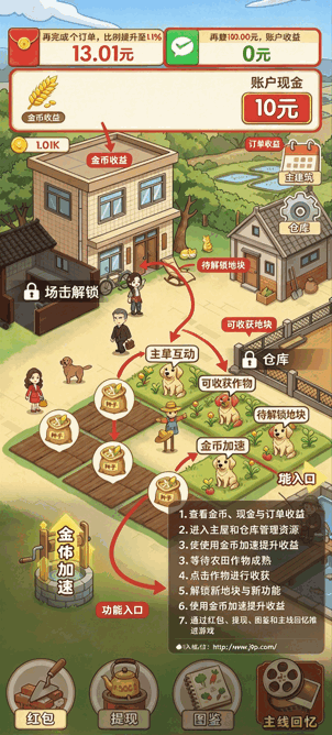 返乡当首富赚钱游戏 返乡当首富赚钱游戏