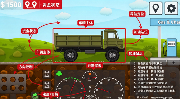 迷你卡车司机无限金币版 迷你卡车司机无限金币版