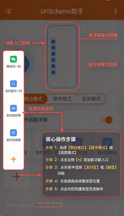 UrlScheme����