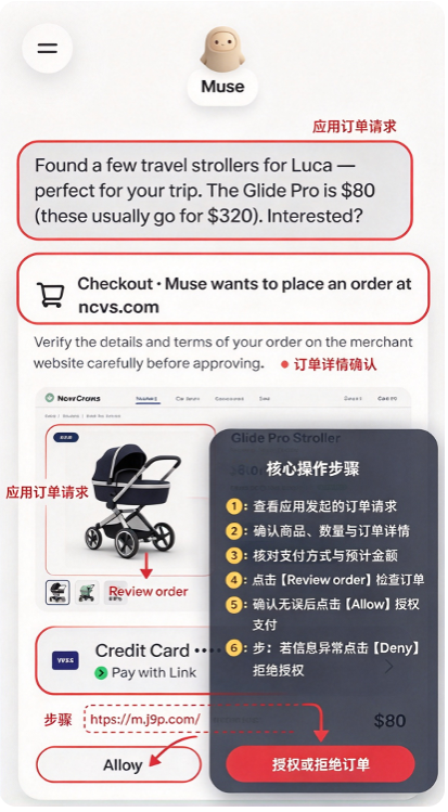 Muse Meta AI助手 Muse Meta AI助手