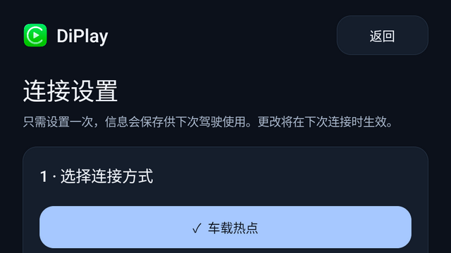 DiPlay������